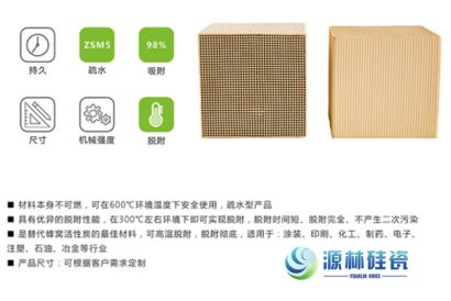 山東源林：VOC末端治理建議